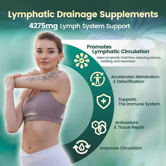 Lymphatic Drainage Supplement (240 Softgels)