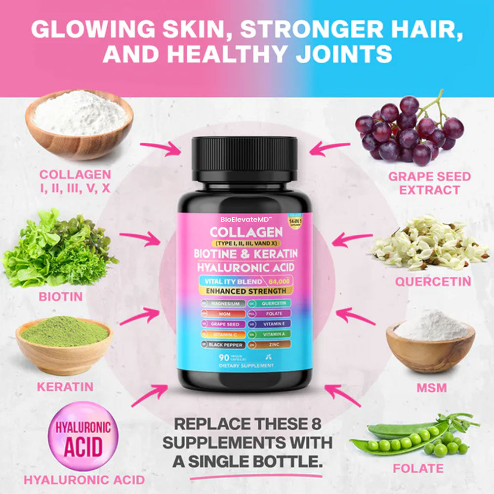 BioElevateMD 3-in-1 Bundle