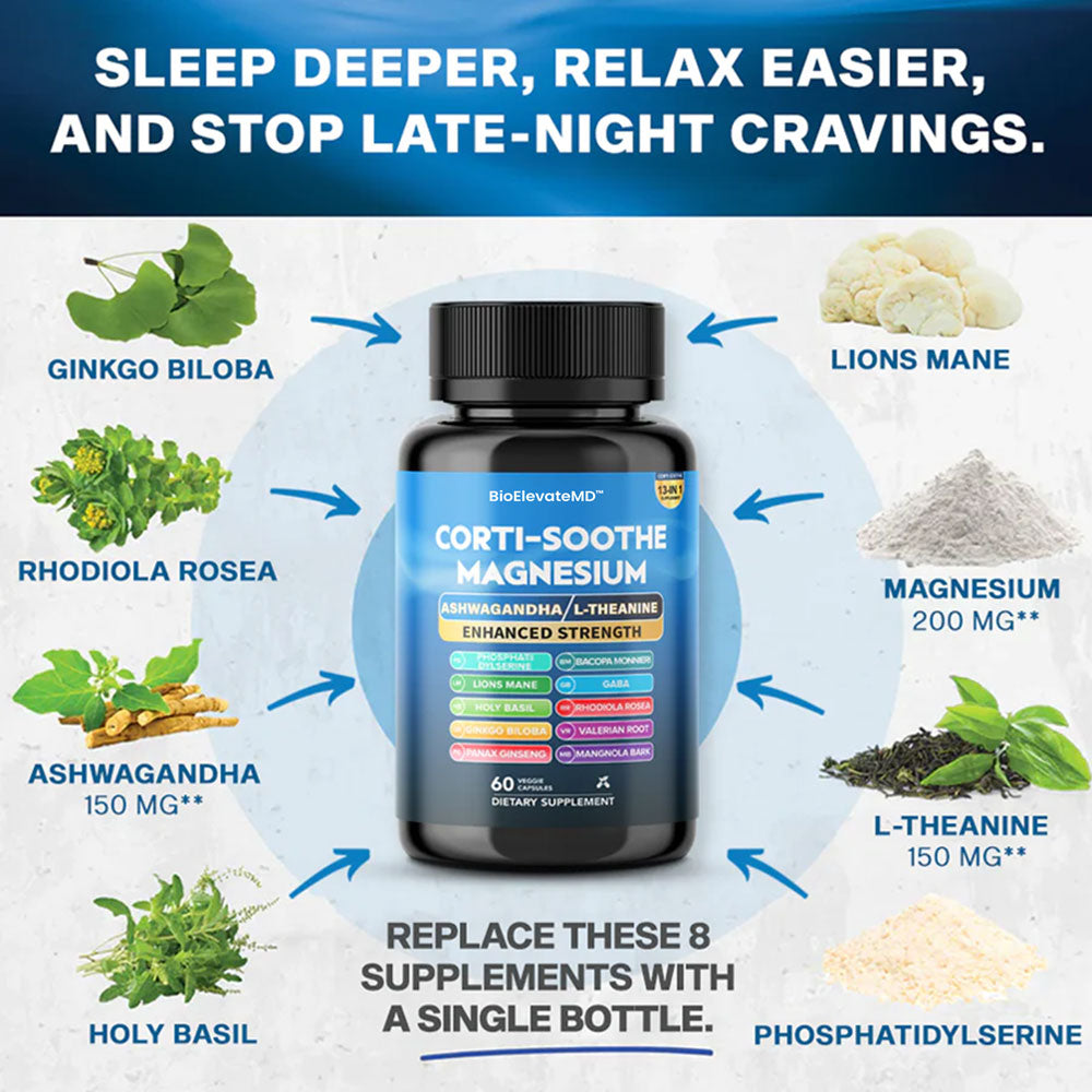 BioElevateMD 3-in-1 Bundle