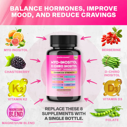 BioElevateMD 3-in-1 Bundle